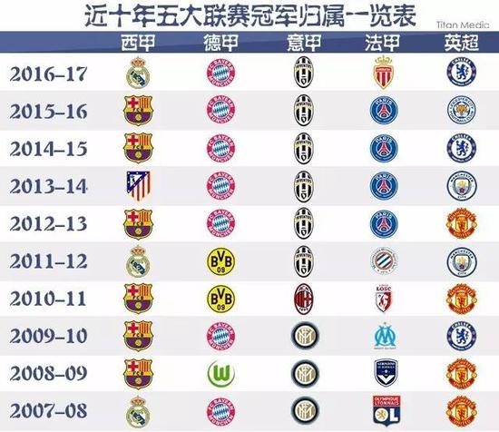 出決定